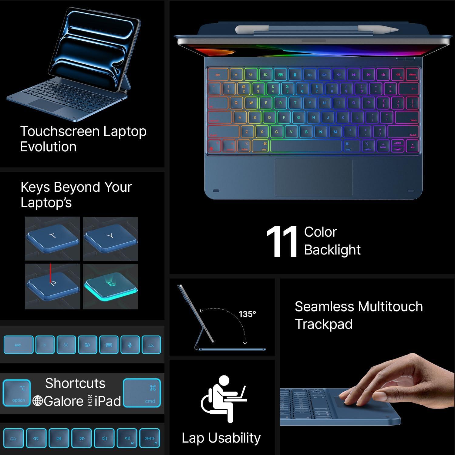 image:imagetypecase Edge Keyboard Case for iPad Air 11inchM4M3M2 202620252024 iPad Pro 11 4th3rd2nd1st Gen amp iPad Air 109 54th Gen MultiTouch Trackpad 11Color Backlight RaspberryPacific Blue