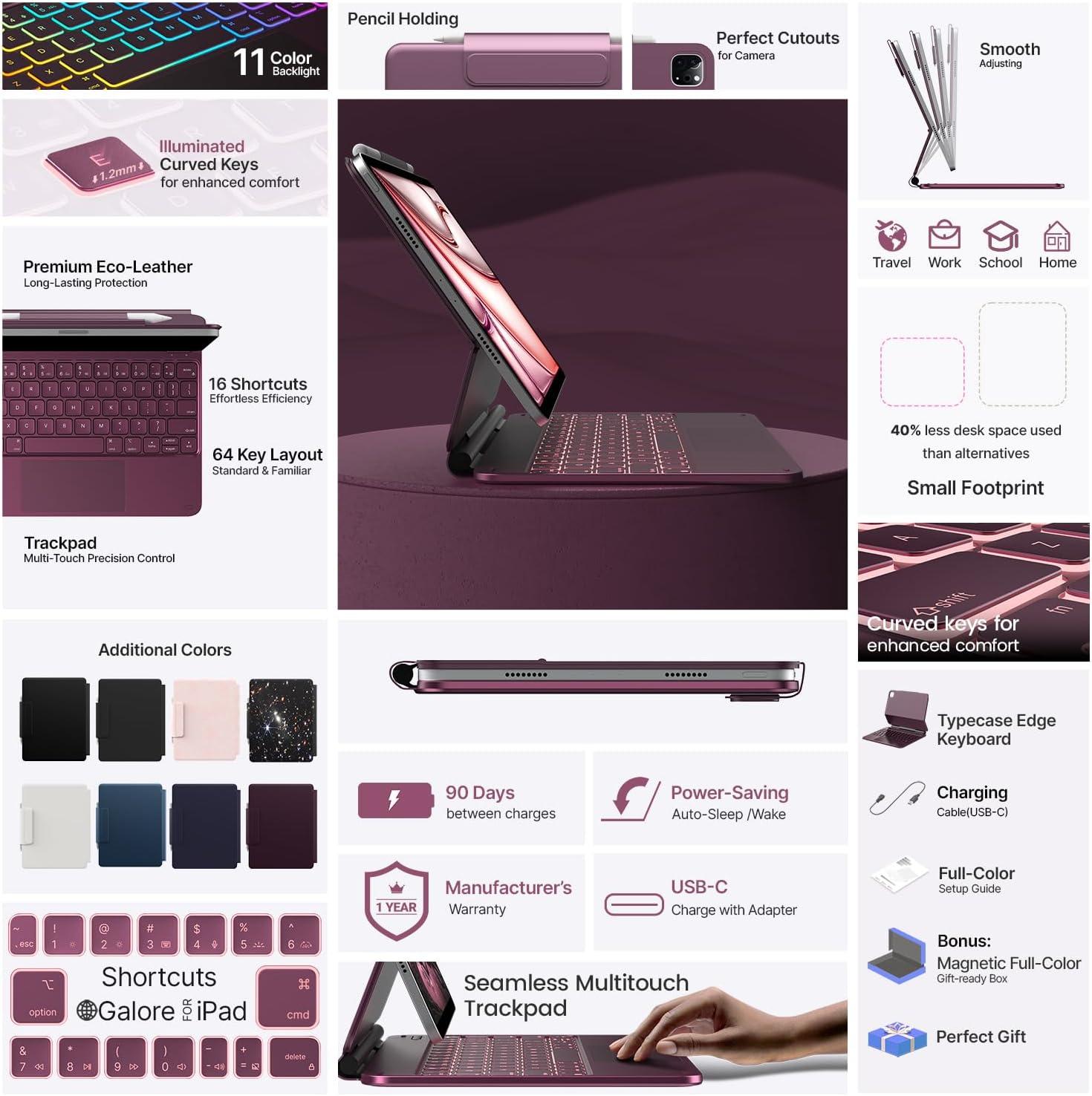 image:imagetypecase Edge Keyboard Case for iPad Air 11inchM4M3M2 202620252024 iPad Pro 11 4th3rd2nd1st Gen amp iPad Air 109 54th Gen MultiTouch Trackpad 11Color Backlight RaspberryRaspberry
