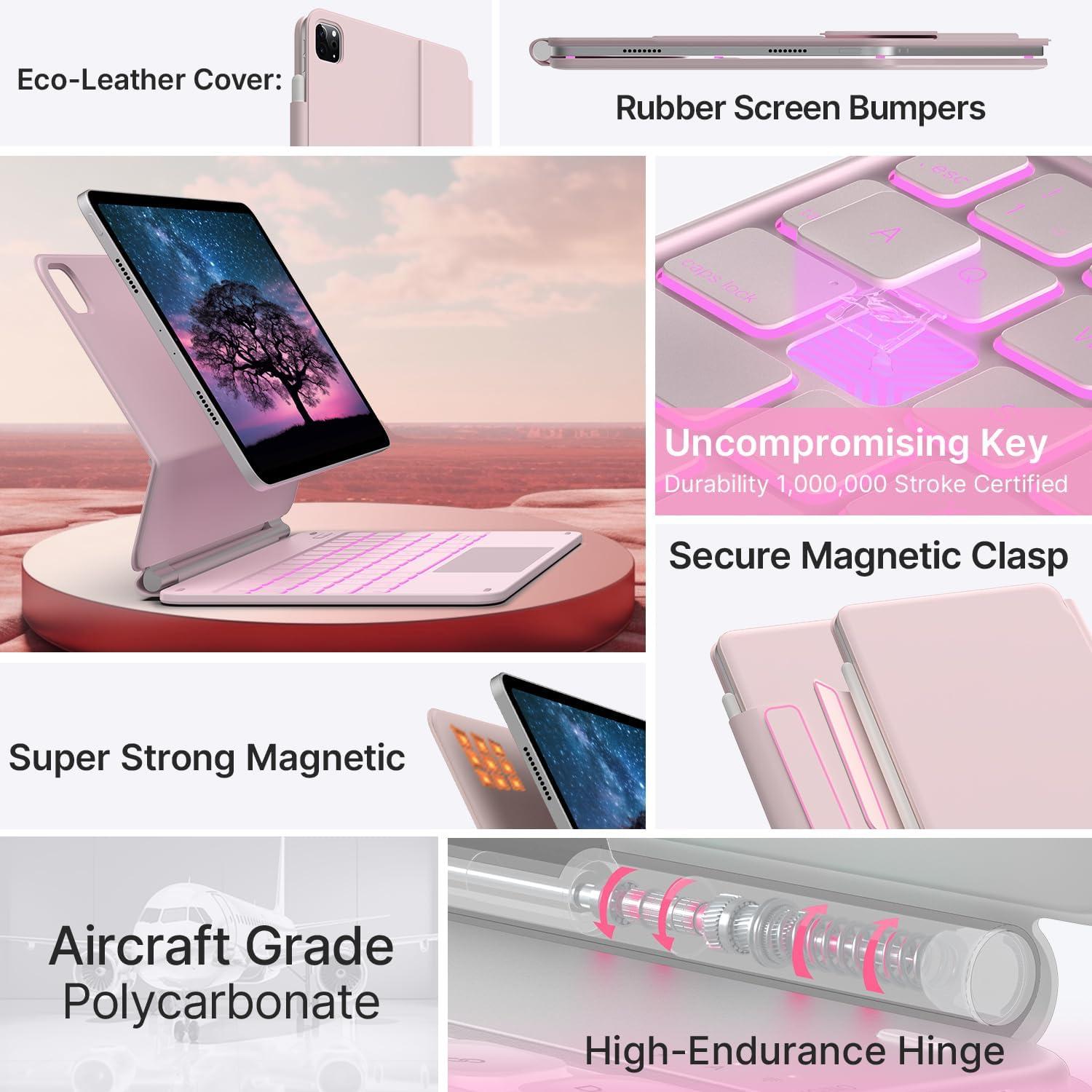 image:imagetypecase Edge Keyboard Case for iPad Air 11inchM4M3M2 202620252024 iPad Pro 11 4th3rd2nd1st Gen amp iPad Air 109 54th Gen MultiTouch Trackpad 11Color Backlight RaspberryPink