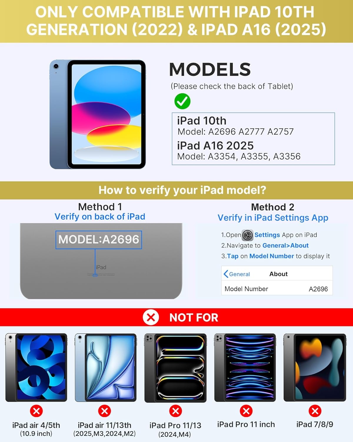image:imagetypecase Flexbook Keyboard Case for iPad 11th A16 2025 and iPad 10th Gen 109 2022  No Trackpad 11Color Backlight 360 Rotatable 7 Use Modes Thin amp Lightweight  Light PinkYellow