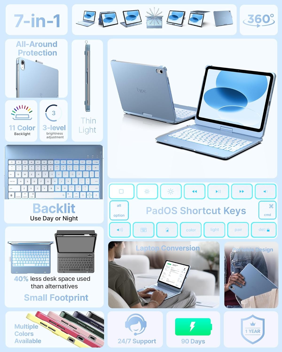 image:imagetypecase Flexbook Keyboard Case for iPad 11th A16 2025 and iPad 10th Gen 109 2022  No Trackpad 11Color Backlight 360 Rotatable 7 Use Modes Thin amp Lightweight  Light PinkSky Blue