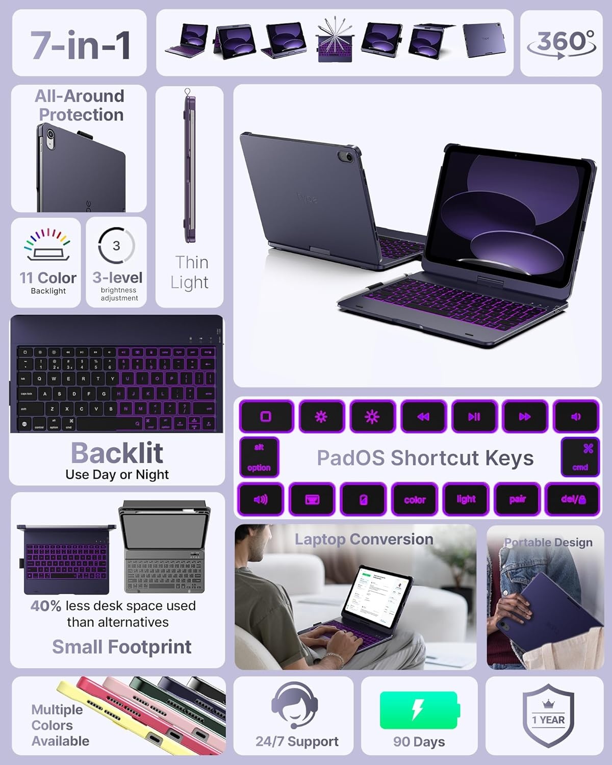 image:imagetypecase Flexbook Keyboard Case for iPad 11th A16 2025 and iPad 10th Gen 109 2022  No Trackpad 11Color Backlight 360 Rotatable 7 Use Modes Thin amp Lightweight  Light PinkMidnight Amethyst