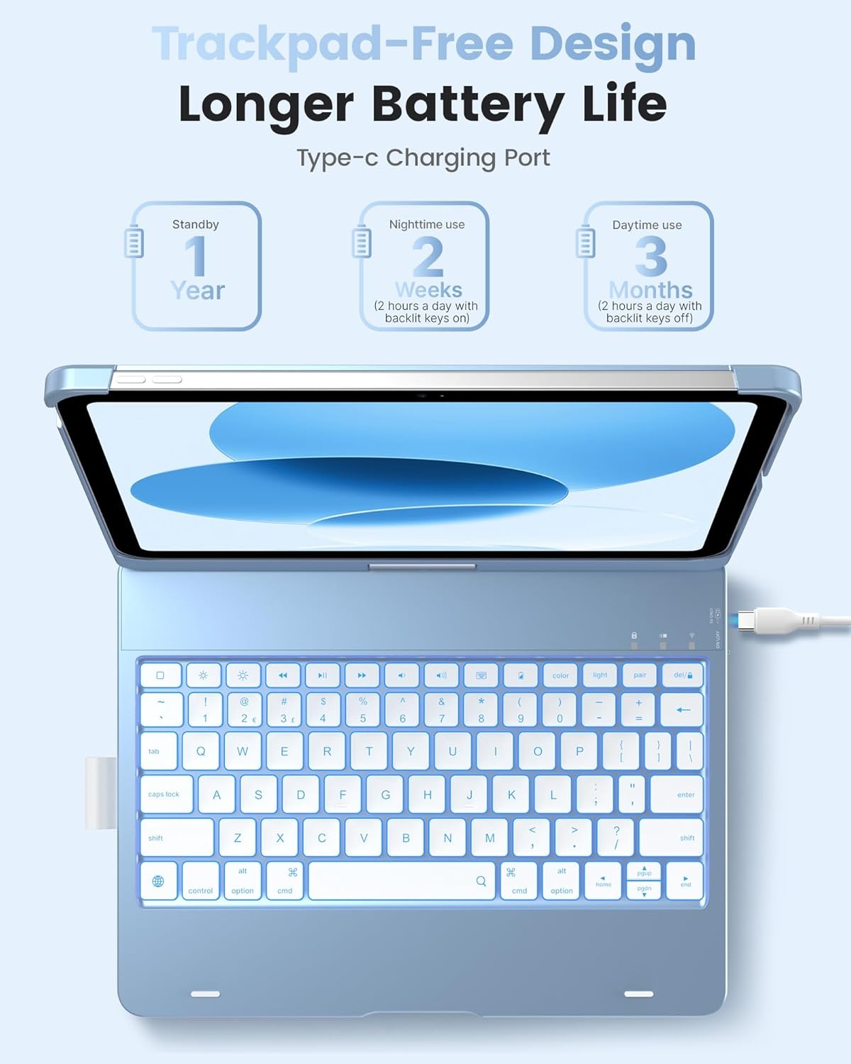 image:imagetypecase Flexbook Keyboard Case for iPad 11th A16 2025 and iPad 10th Gen 109 2022  No Trackpad 11Color Backlight 360 Rotatable 7 Use Modes Thin amp Lightweight  Light PinkSky Blue