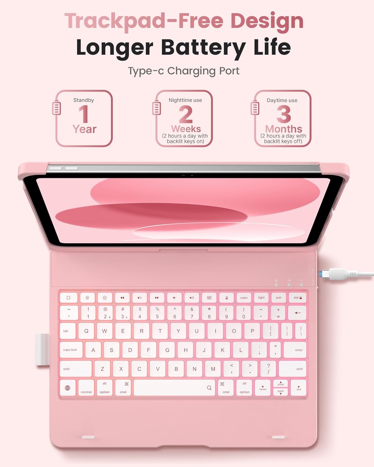 image:imagetypecase Flexbook Keyboard Case for iPad 11th A16 2025 and iPad 10th Gen 109 2022  No Trackpad 11Color Backlight 360 Rotatable 7 Use Modes Thin amp Lightweight  Light PinkLight Pink