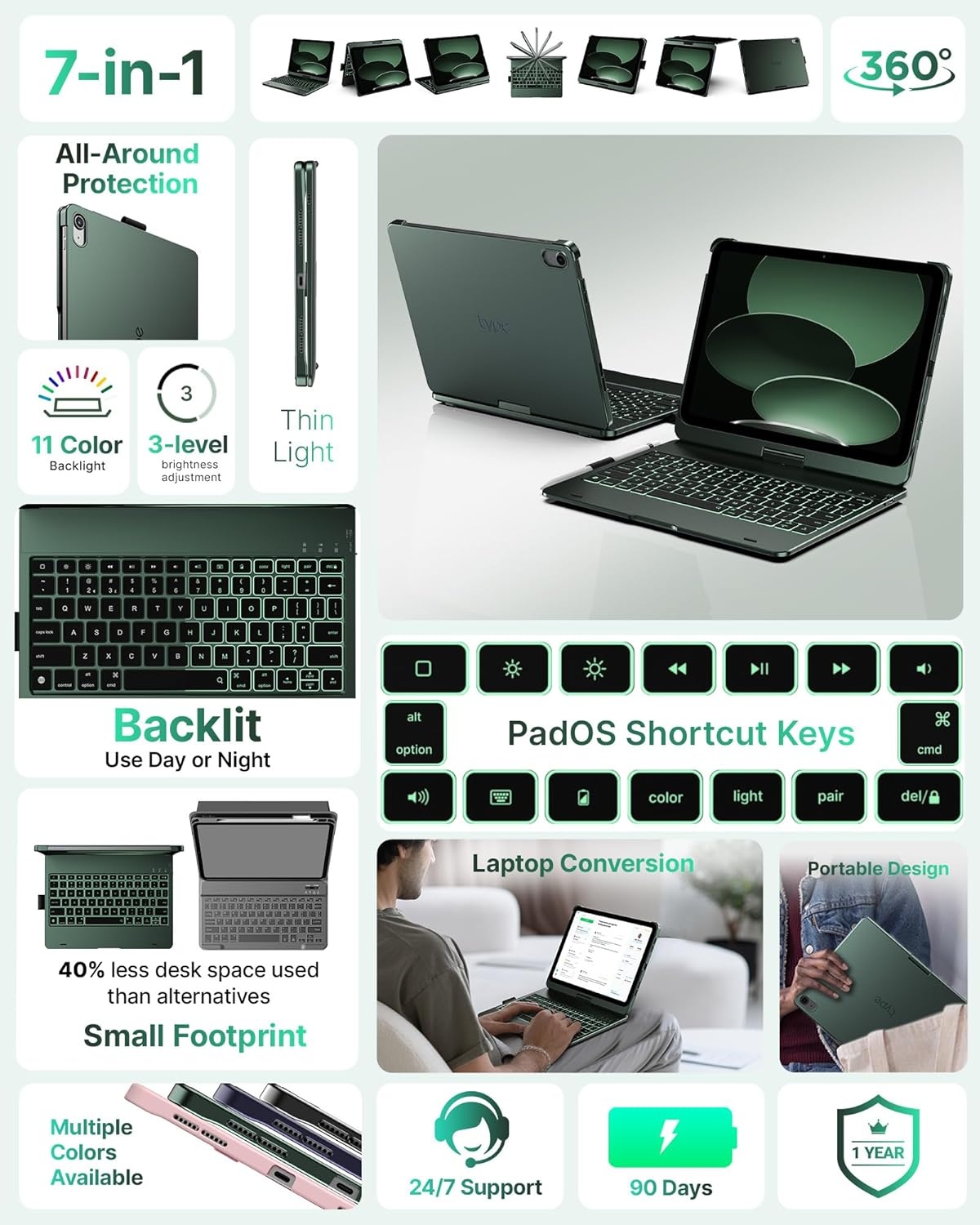 image:imagetypecase Flexbook Keyboard Case for iPad 11th A16 2025 and iPad 10th Gen 109 2022  No Trackpad 11Color Backlight 360 Rotatable 7 Use Modes Thin amp Lightweight  Light PinkMidnight Green