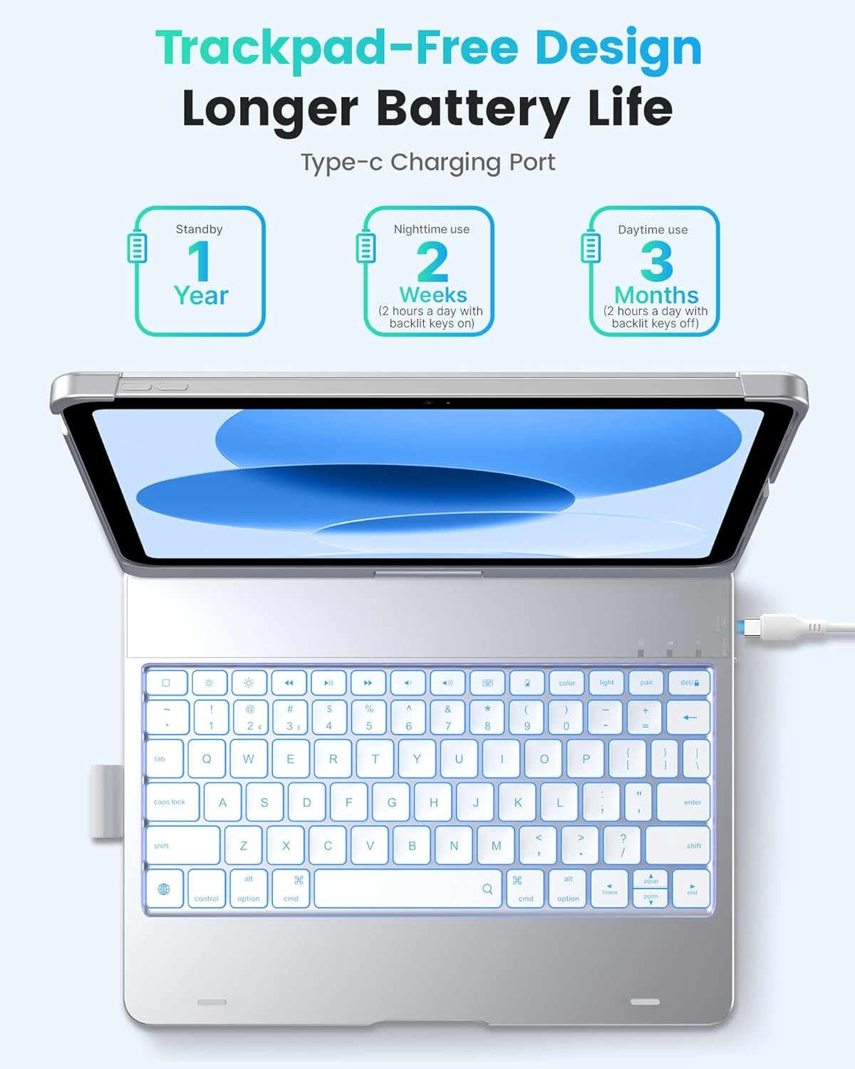 image:imagetypecase Flexbook Keyboard Case for iPad 11th A16 2025 and iPad 10th Gen 109 2022  No Trackpad 11Color Backlight 360 Rotatable 7 Use Modes Thin amp Lightweight  Light PinkSilver