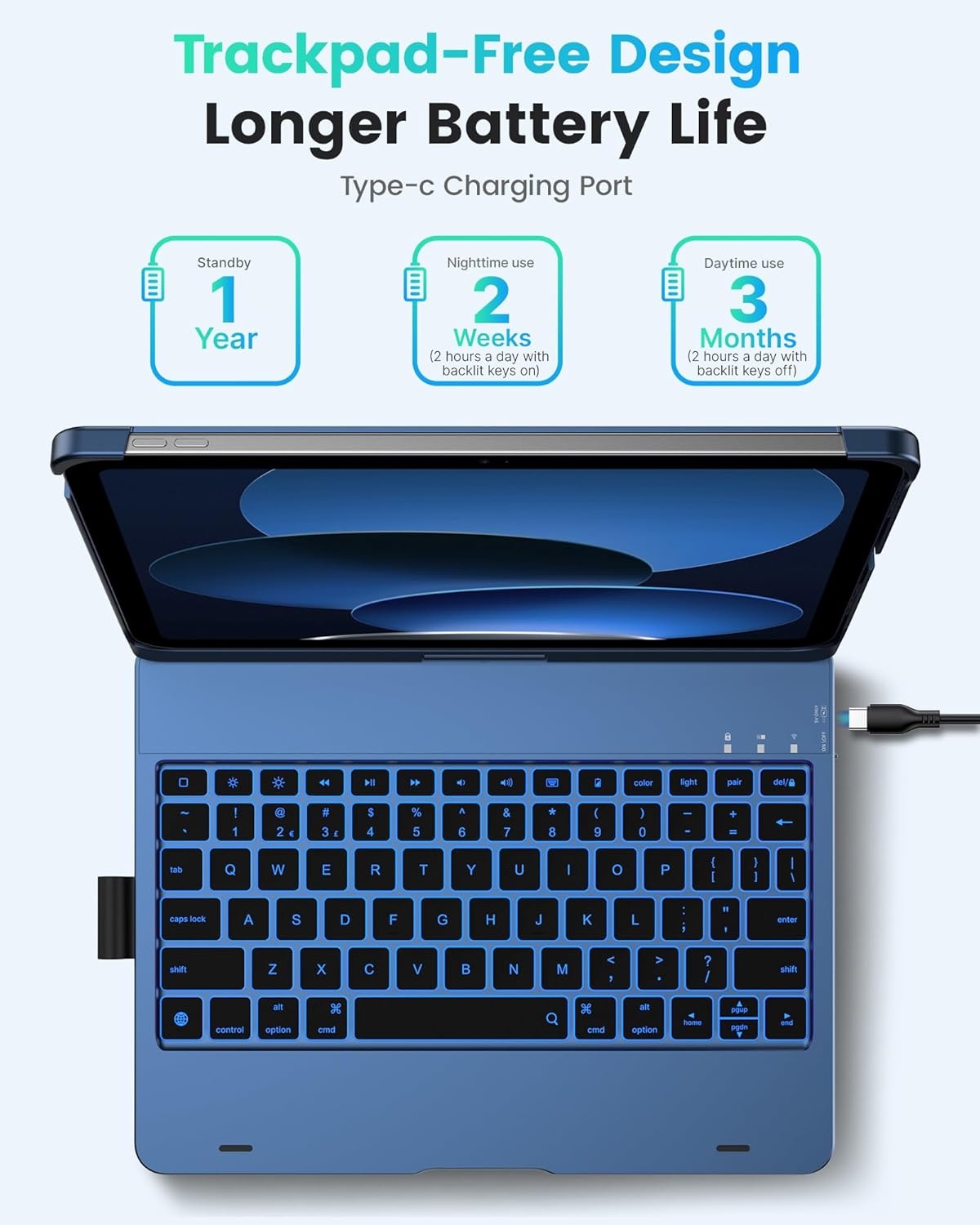 image:imagetypecase Flexbook Keyboard Case for iPad 11th A16 2025 and iPad 10th Gen 109 2022  No Trackpad 11Color Backlight 360 Rotatable 7 Use Modes Thin amp Lightweight  Light PinkMidnight Blue
