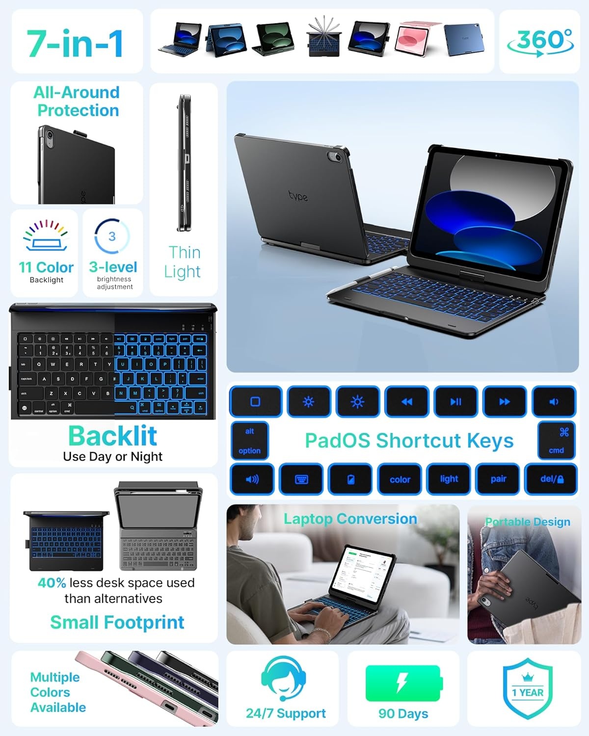 image:imagetypecase Flexbook Keyboard Case for iPad 11th A16 2025 and iPad 10th Gen 109 2022 No Trackpad 11Color Backlight 360 Rotatable 7 Use Modes Thin amp Lightweight Light PinkBlack