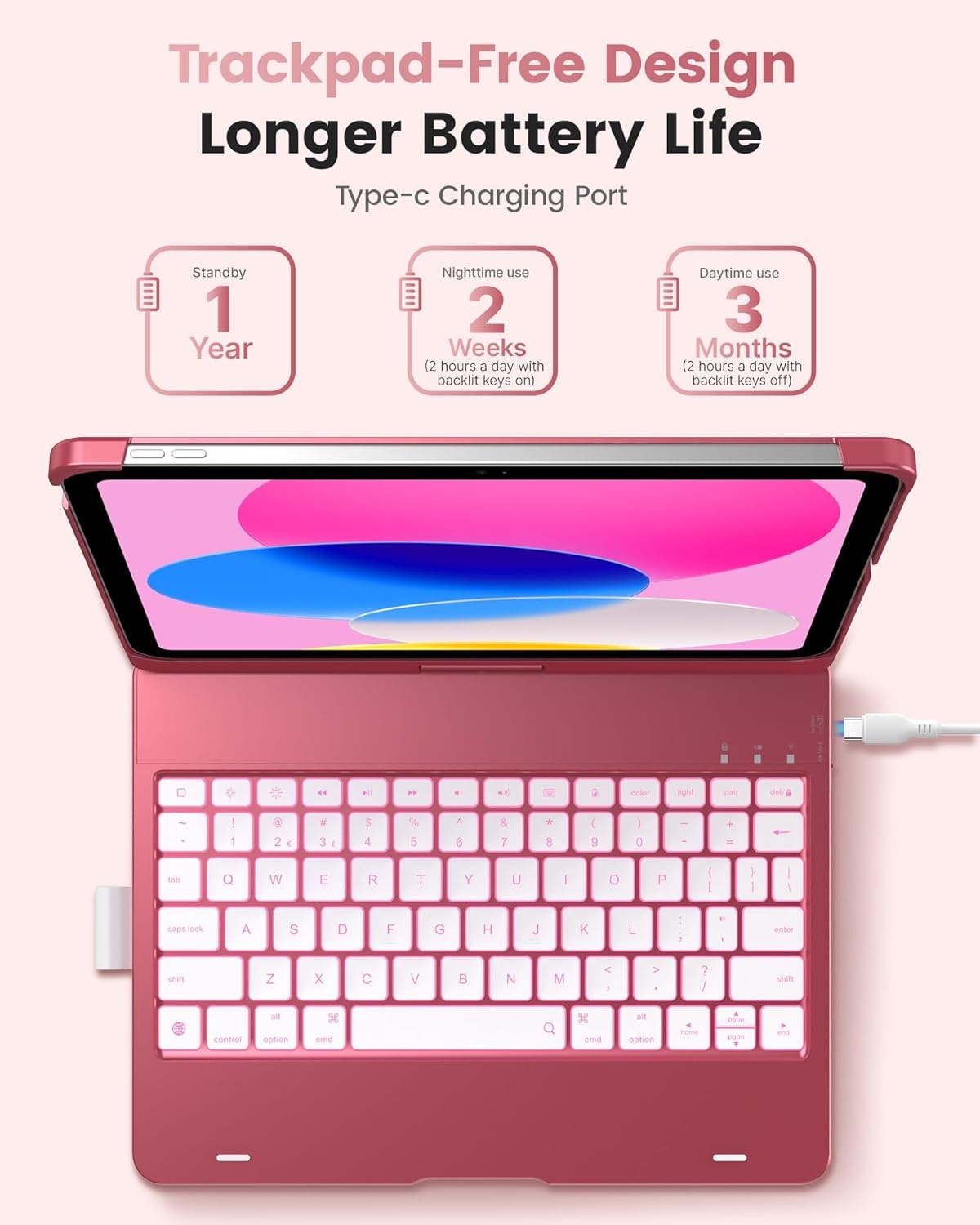 image:imagetypecase Flexbook Keyboard Case for iPad 11th A16 2025 and iPad 10th Gen 109 2022  No Trackpad 11Color Backlight 360 Rotatable 7 Use Modes Thin amp Lightweight  Light PinkPink