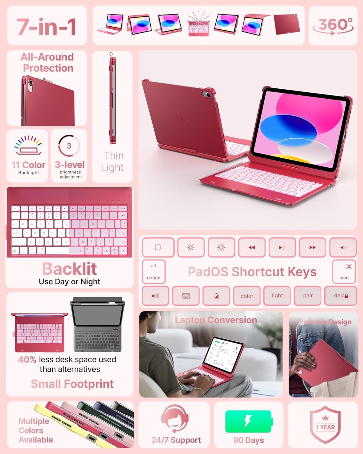 image:imagetypecase Flexbook Keyboard Case for iPad 11th A16 2025 and iPad 10th Gen 109 2022  No Trackpad 11Color Backlight 360 Rotatable 7 Use Modes Thin amp Lightweight  Light PinkPink