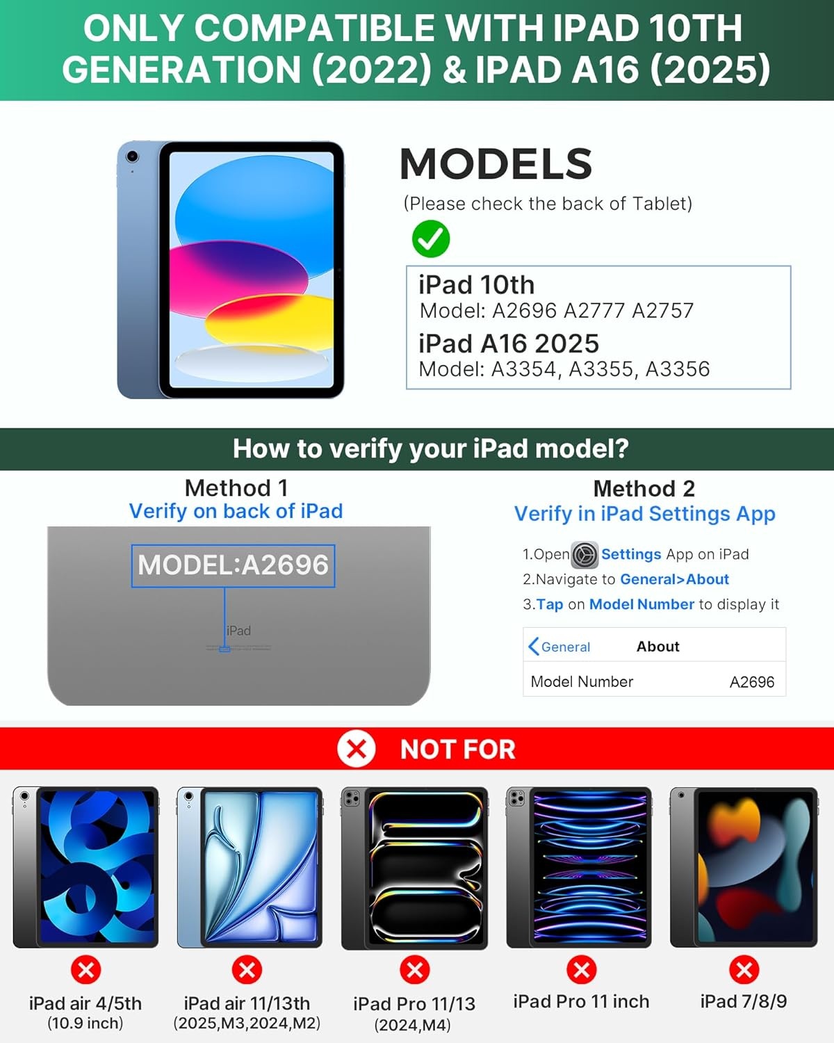 image:imagetypecase Flexbook Keyboard Case for iPad 11th A16 2025 and iPad 10th Gen 109 2022  No Trackpad 11Color Backlight 360 Rotatable 7 Use Modes Thin amp Lightweight  Light PinkMidnight Green