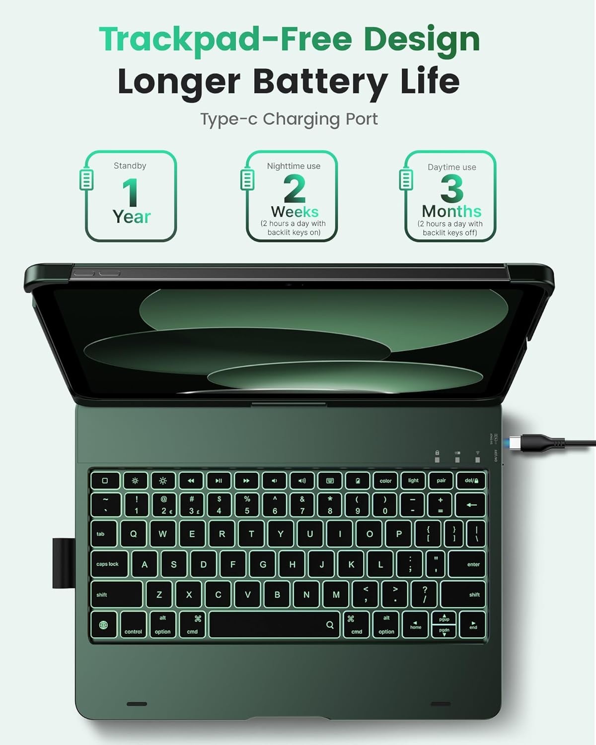 image:imagetypecase Flexbook Keyboard Case for iPad 11th A16 2025 and iPad 10th Gen 109 2022  No Trackpad 11Color Backlight 360 Rotatable 7 Use Modes Thin amp Lightweight  Light PinkMidnight Green