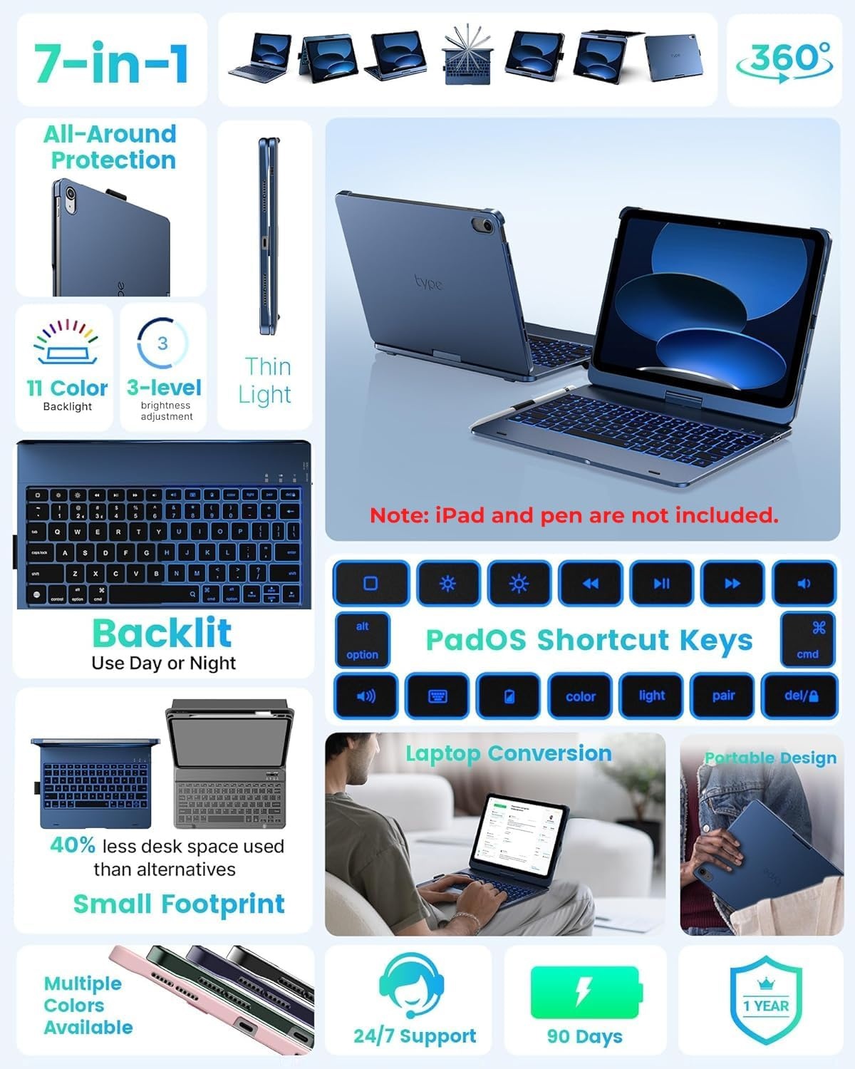 image:imagetypecase Flexbook Keyboard Case for iPad 11th A16 2025 and iPad 10th Gen 109 2022  No Trackpad 11Color Backlight 360 Rotatable 7 Use Modes Thin amp Lightweight  Light PinkMidnight Blue