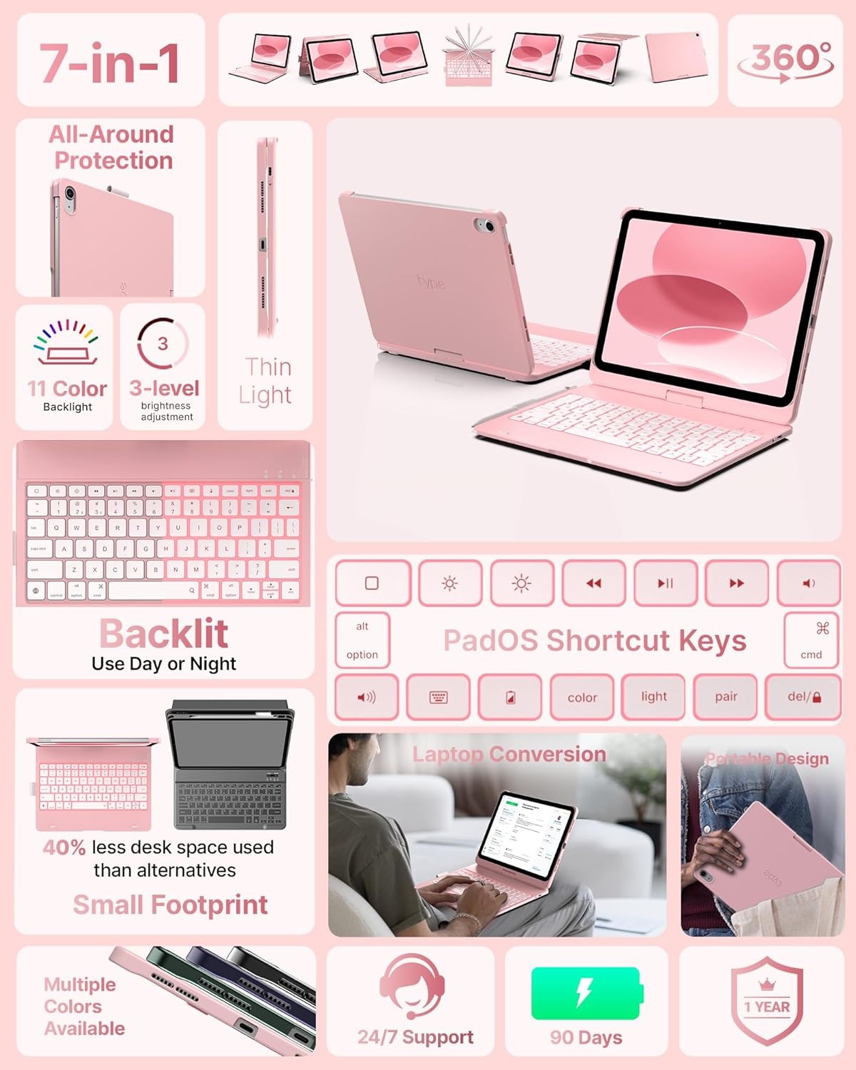 image:imagetypecase Flexbook Keyboard Case for iPad 11th A16 2025 and iPad 10th Gen 109 2022  No Trackpad 11Color Backlight 360 Rotatable 7 Use Modes Thin amp Lightweight  Light PinkLight Pink