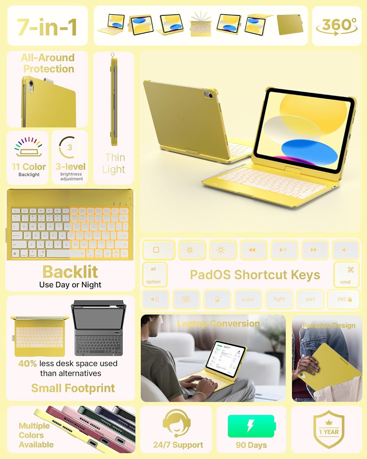 image:imagetypecase Flexbook Keyboard Case for iPad 11th A16 2025 and iPad 10th Gen 109 2022  No Trackpad 11Color Backlight 360 Rotatable 7 Use Modes Thin amp Lightweight  Light PinkYellow