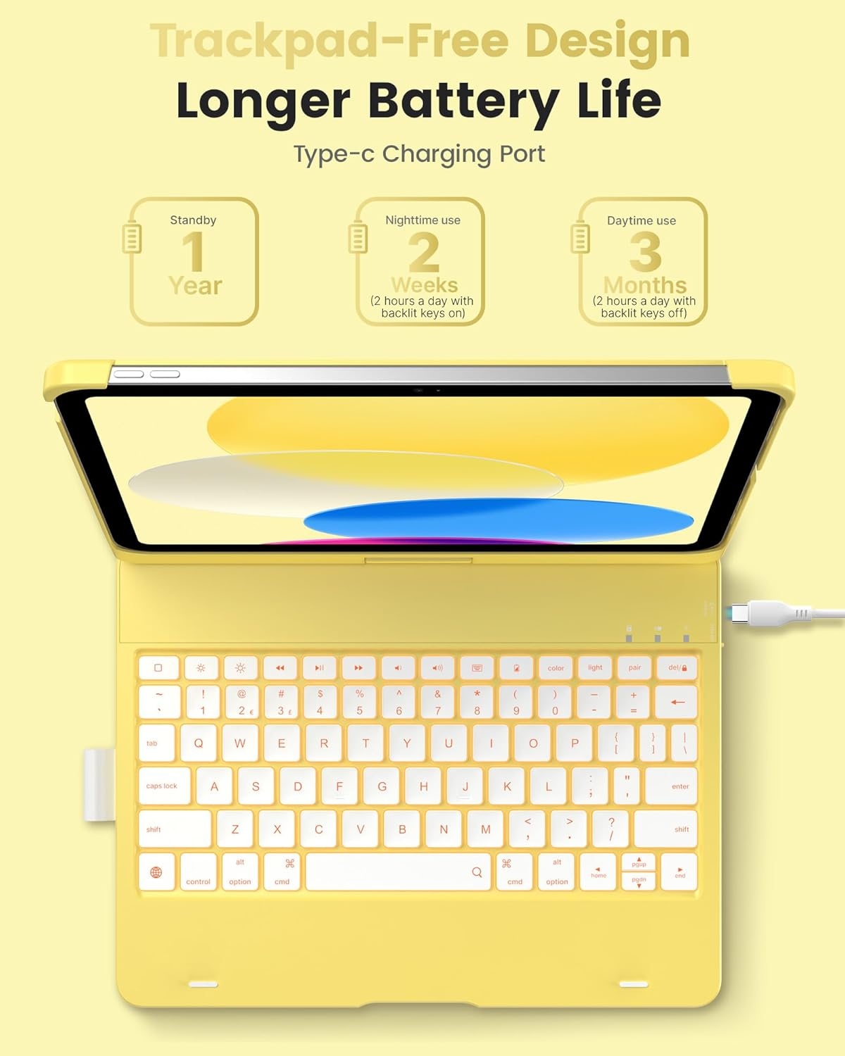 image:imagetypecase Flexbook Keyboard Case for iPad 11th A16 2025 and iPad 10th Gen 109 2022  No Trackpad 11Color Backlight 360 Rotatable 7 Use Modes Thin amp Lightweight  Light PinkYellow