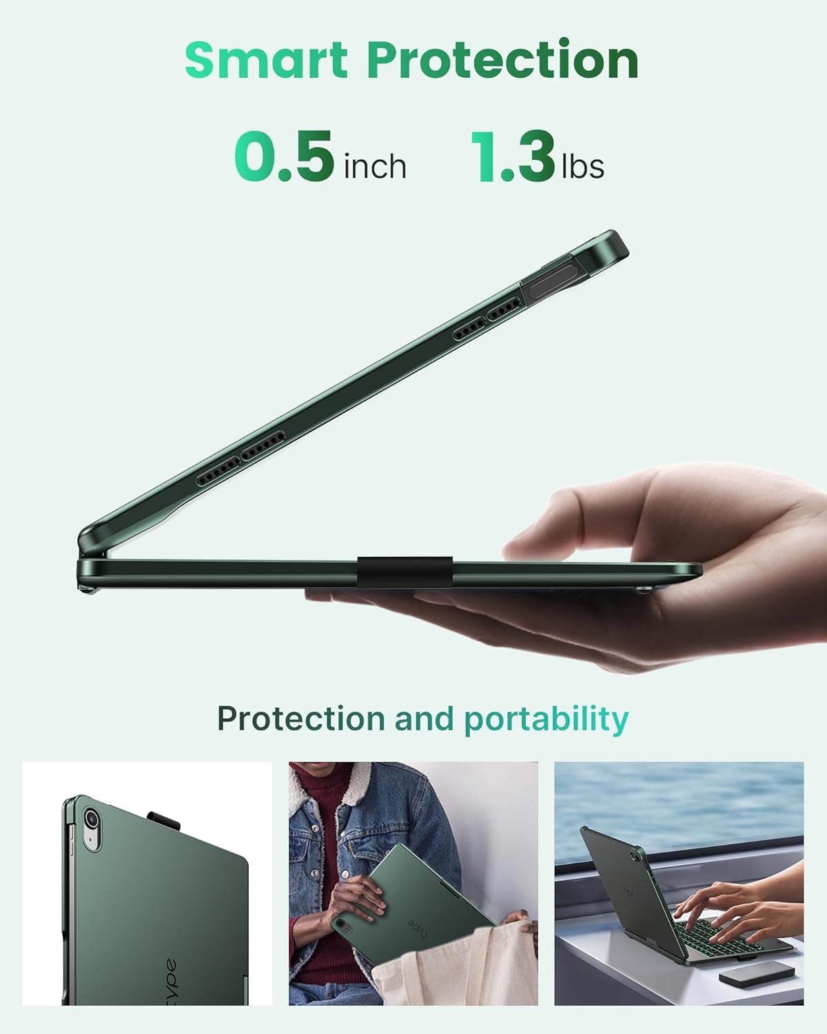 image:imagetypecase Flexbook Keyboard Case for iPad 11th A16 2025 and iPad 10th Gen 109 2022  No Trackpad 11Color Backlight 360 Rotatable 7 Use Modes Thin amp Lightweight  Light PinkMidnight Green