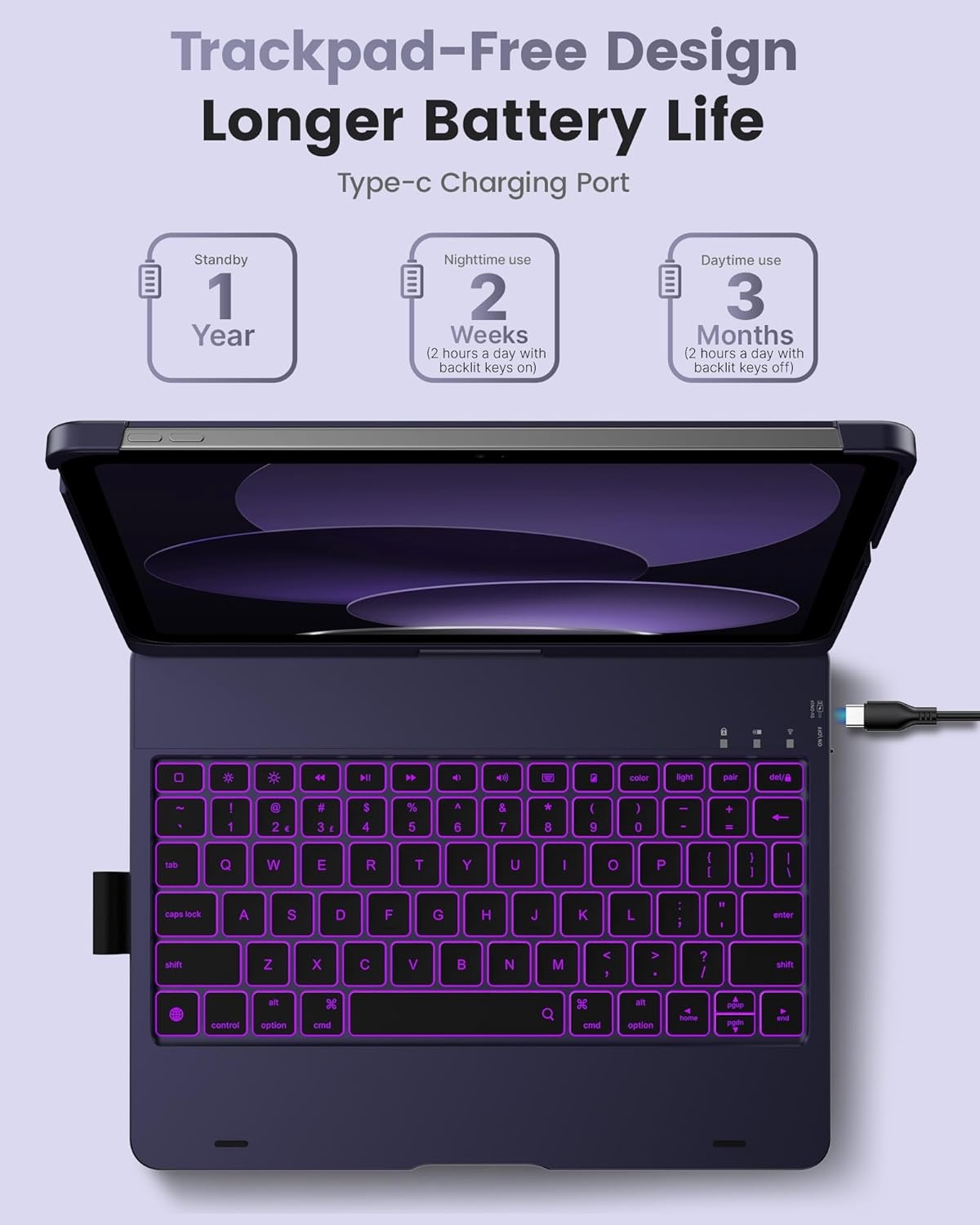 image:imagetypecase Flexbook Keyboard Case for iPad 11th A16 2025 and iPad 10th Gen 109 2022  No Trackpad 11Color Backlight 360 Rotatable 7 Use Modes Thin amp Lightweight  Light PinkMidnight Amethyst