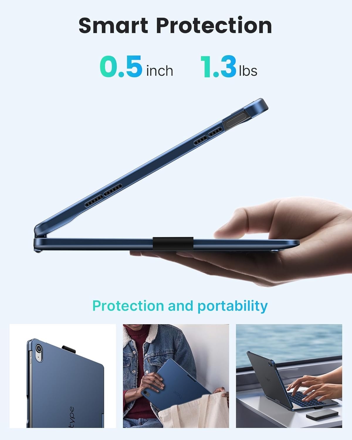 image:imagetypecase Flexbook Keyboard Case for iPad 11th A16 2025 and iPad 10th Gen 109 2022  No Trackpad 11Color Backlight 360 Rotatable 7 Use Modes Thin amp Lightweight  Light PinkMidnight Blue