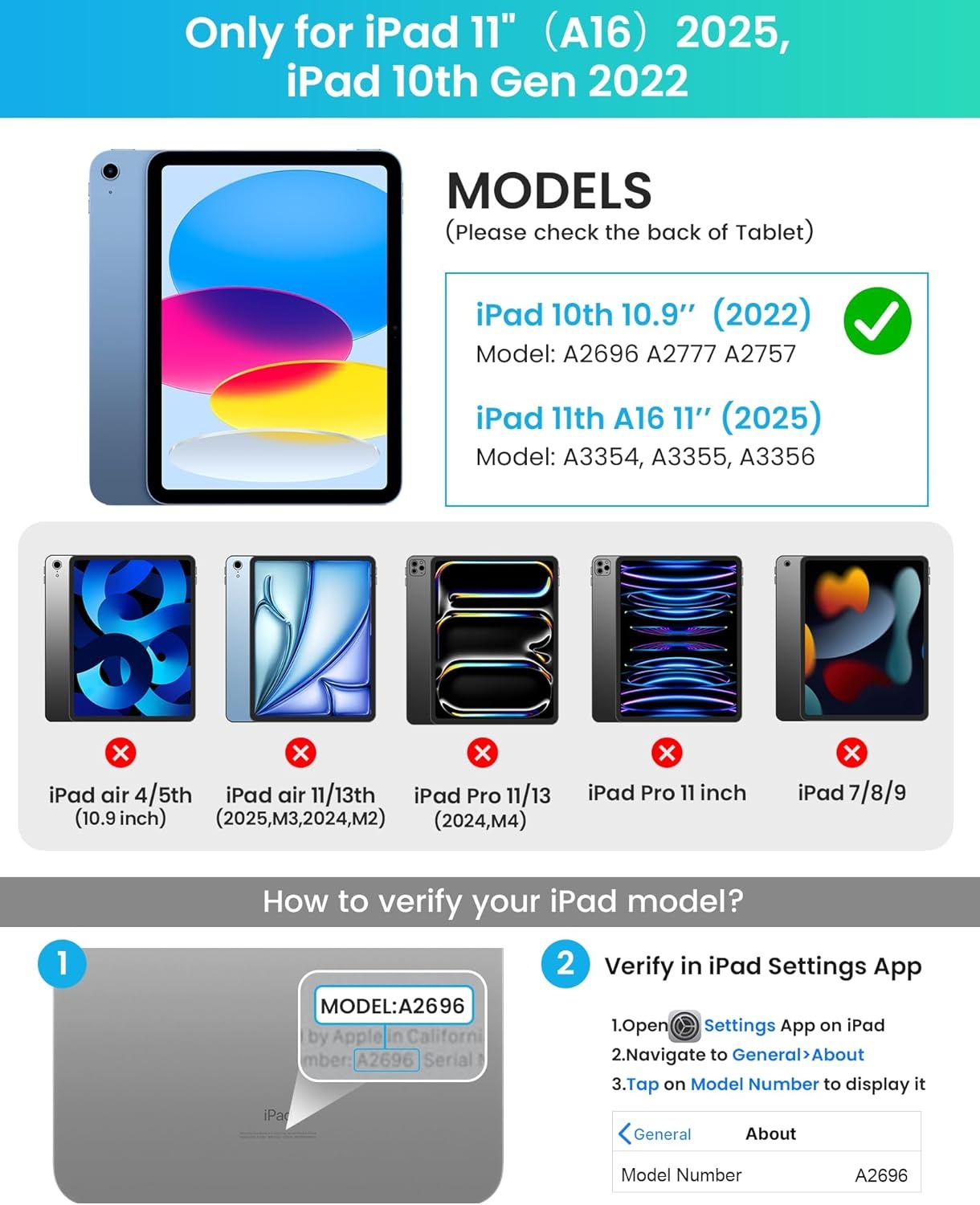 image:imagetypecase Flexbook Keyboard Case for iPad 11th A16 2025 and iPad 10th Gen 109 2022  No Trackpad 11Color Backlight 360 Rotatable 7 Use Modes Thin amp Lightweight  Light PinkMidnight Blue