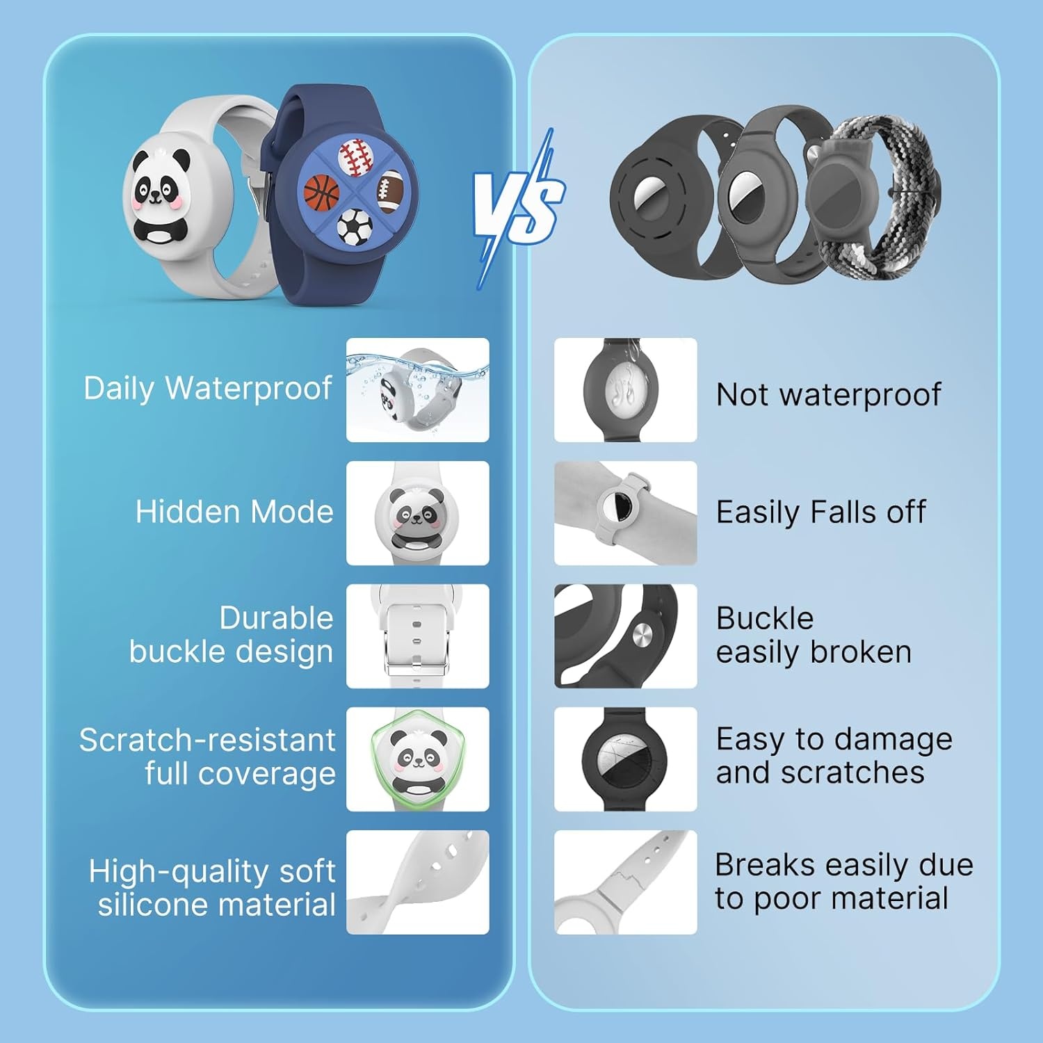 image:imageWaterproof Air tag Bracelets for Kids 2 Pack Soft Silicone Hidden Air tag Wristband Lightweight GPS Tracker Holder Compatible with Apple Airtag Band for Child WhiteDark BlueWhiteDark Blue