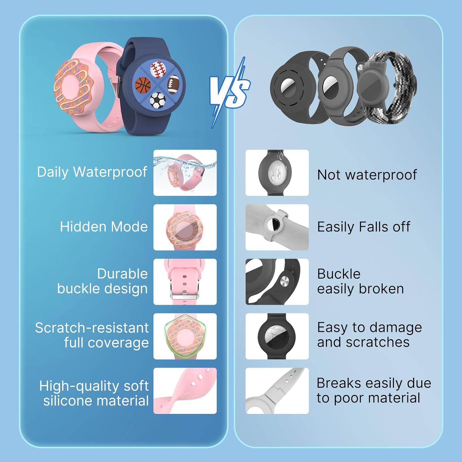 image:imageWaterproof Air tag Bracelets for Kids 2 Pack Soft Silicone Hidden Air tag Wristband Lightweight GPS Tracker Holder Compatible with Apple Airtag Band for Child WhiteDark BlueLight OrangeDark Blue