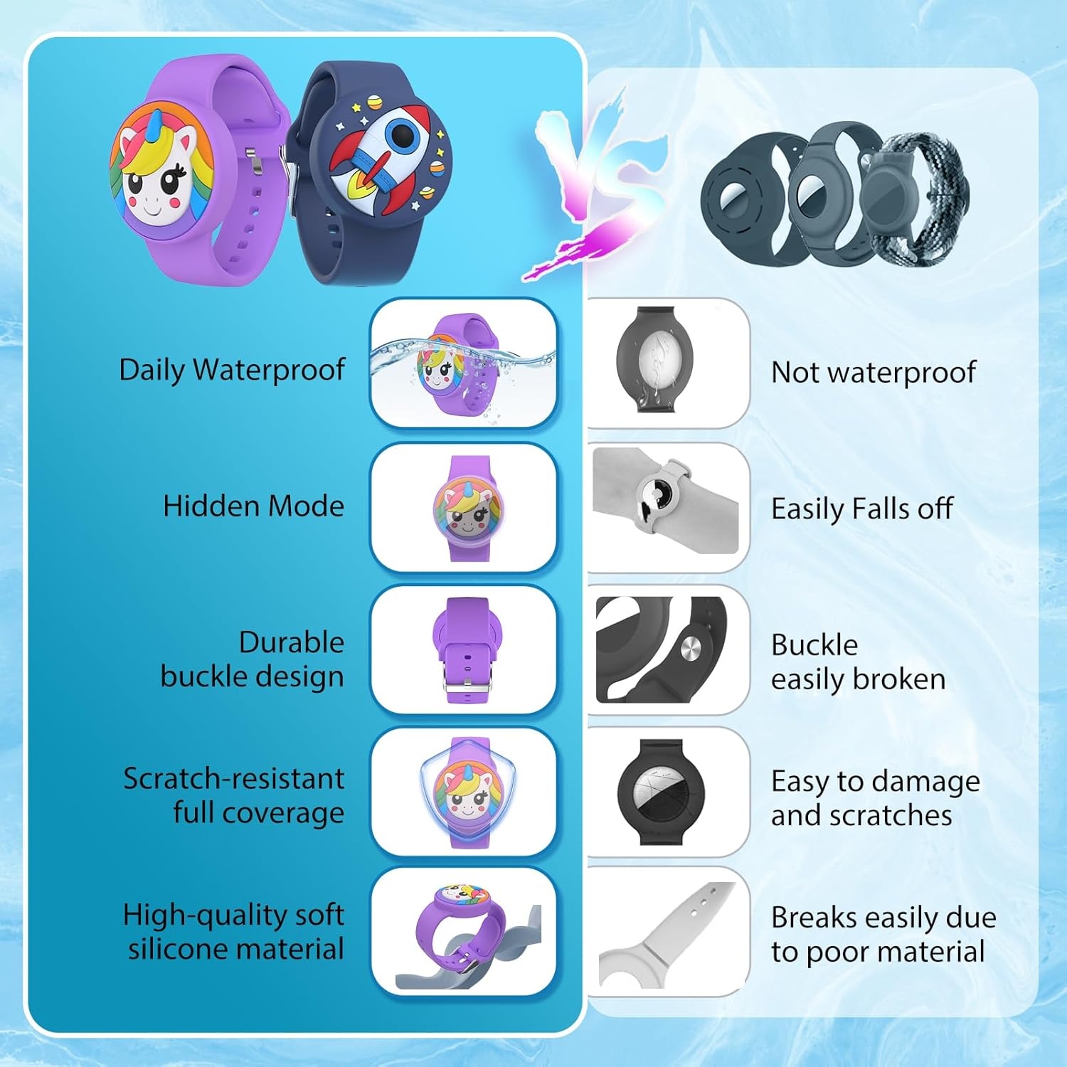 image:imageWaterproof Air tag Bracelets for Kids 2 Pack Soft Silicone Hidden Air tag Wristband Lightweight GPS Tracker Holder Compatible with Apple Airtag Band for Child WhiteDark BluePurpleNavy Blue