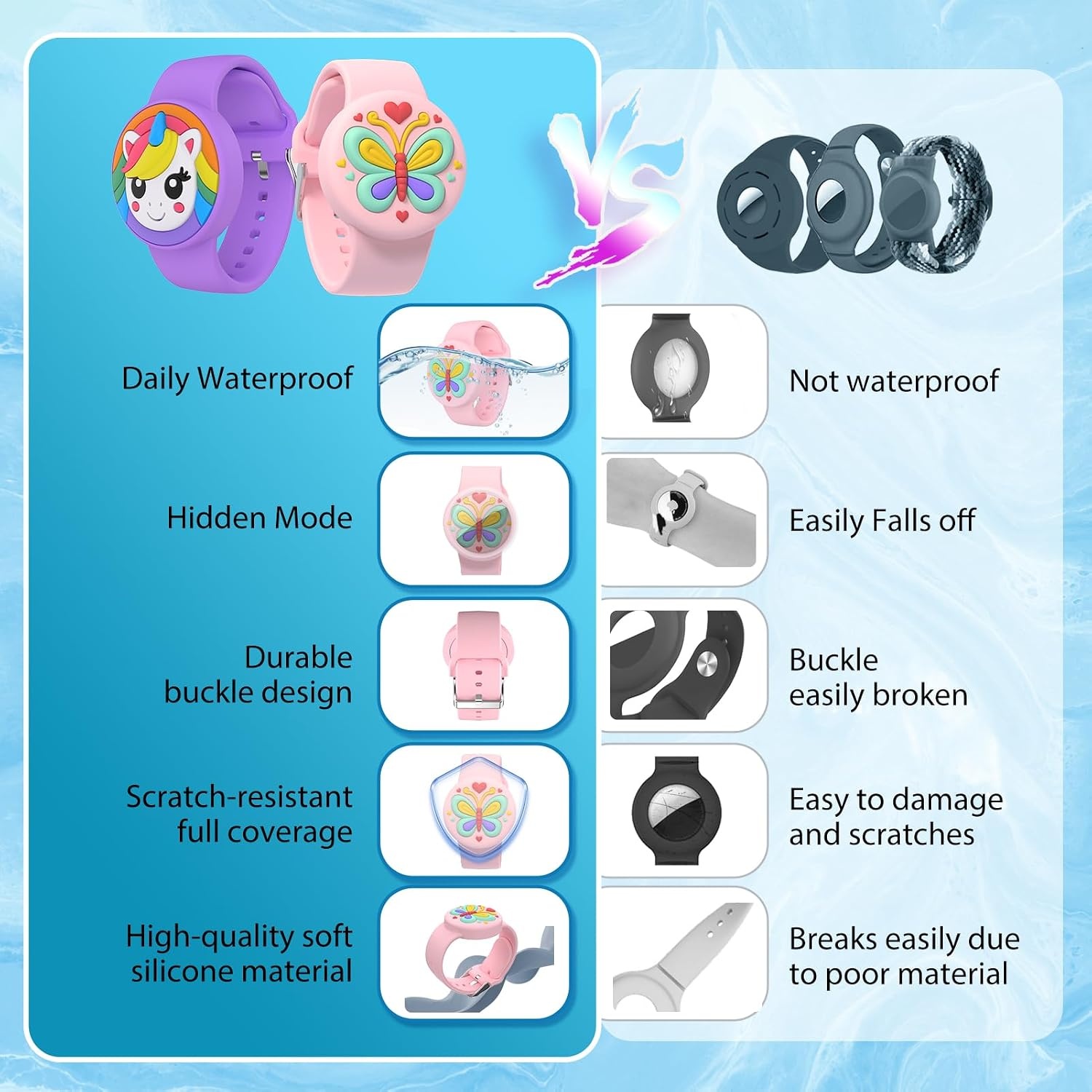 image:imageWaterproof Air tag Bracelets for Kids 2 Pack Soft Silicone Hidden Air tag Wristband Lightweight GPS Tracker Holder Compatible with Apple Airtag Band for Child WhiteDark BluePinkPurple